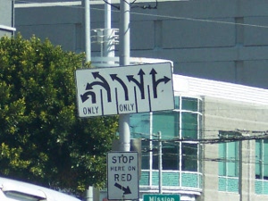 the street sign depicts five lanes; the left lane makes a sharp left; the next makes either a medium left turn or a shallow left turn; the next lane makes a shallow left turn only; the next lane makes a shallow left turn or goes straight ahead; and the last lane makes either a right turn or goes straight ahead.  This would be no problem, as long as you knew which lane to pick!